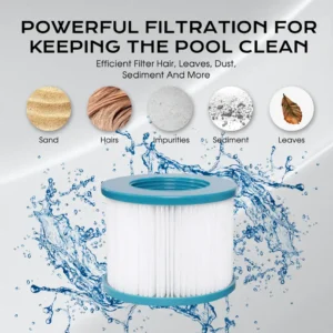 Relxtime Blue Filter Cartridge Replacement 6 Pack