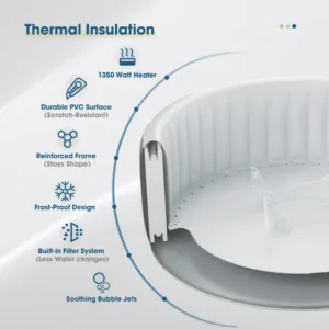 4–6 Person Square Inflatable Hot Tub with 130 Jets, Beige