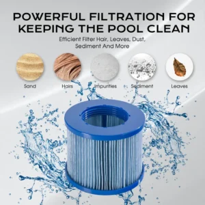 Relxtime Blue Filter Cartridge Replacement 6 Pack