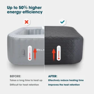 2–4 Person Square Hot Tub Cover and Mat Complete Outdoors