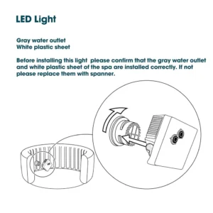 Waterproof LED Light for Spas & Pools – 5 Colors