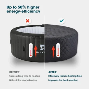 Complete Round Hot Tub Cover and Mat for Outdoor Use & Protection