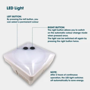 Waterproof LED Light for Spas & Pools – 5 Colors